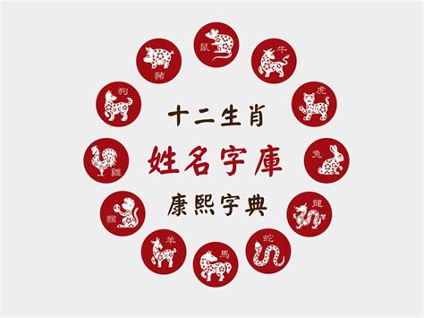 生肖姓名姓名學|十二生肖姓名學：宜忌部首用字全解析